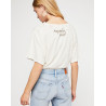 Vêtements : Test ic